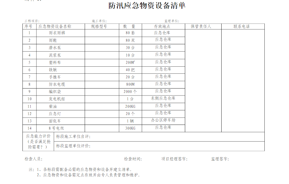 鄉鎮基礎應急防汛物資必備清單保存下載